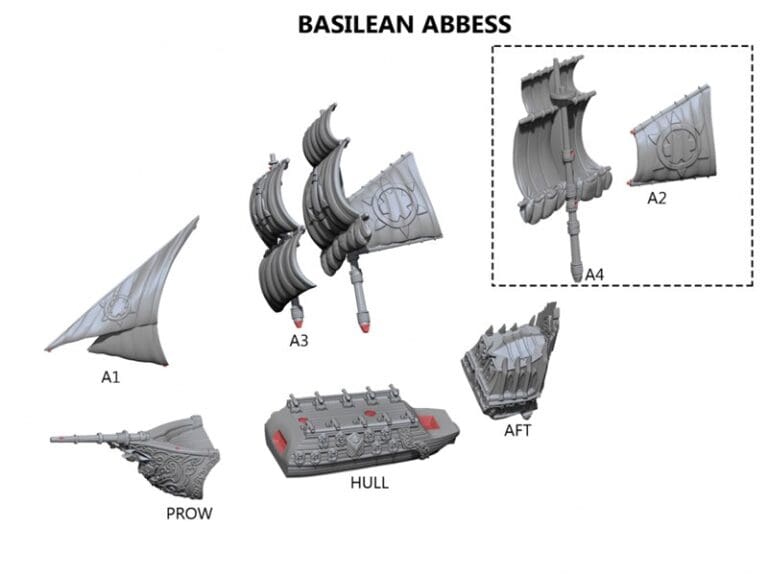 3D render of a ship model named "Basilean Abbess" featuring labeled components: A1 (front sail), A2 and A4 (side sails), A3 (large main sail), HULL (central body), PROW (front), and AFT (rear). Ideal for Assembly Guides, each part is gray with red accents, embodying an Armada design.