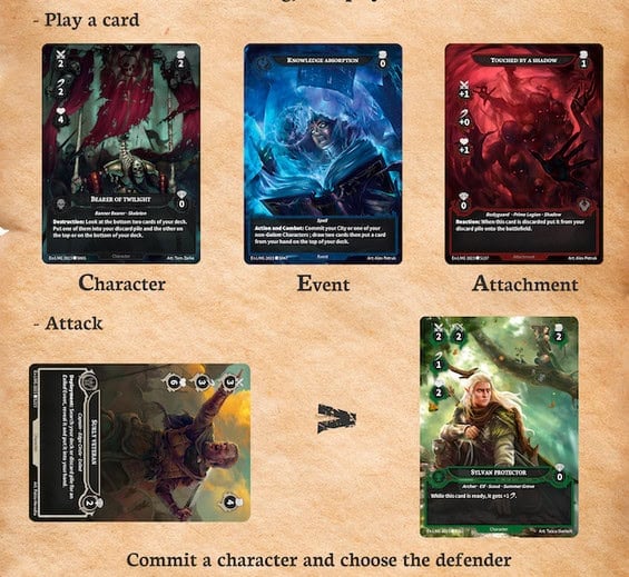 Discover a selection of five Drakerion trading cards, each steeped in dark fantasy lore. Organized into Character, Event, Attachment, Attack, and Defender categories, these cards feature intricate artwork and captivating stats or abilities. Perfect for collectors or Dark Fantasy TCG enthusiasts.
