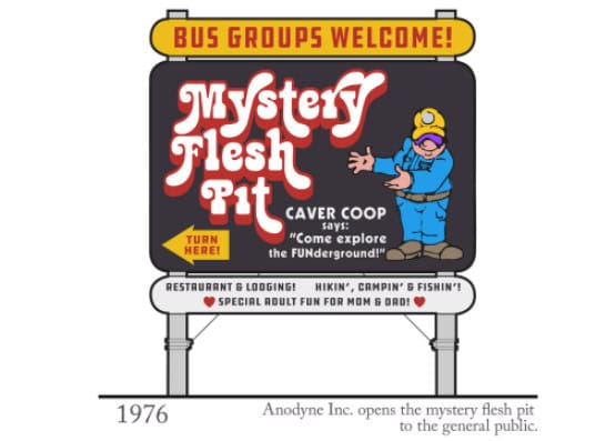 A retro-style illustration of a billboard for "Mystery Flesh Pit National Park" with a cartoon miner. The text includes phrases like "Bus Groups Welcome!" and "Caver Coop says: 'Come explore the FUNderground!'" Dated 1976, it hints at an adventure-rich RPG experience perfect for bus tours.