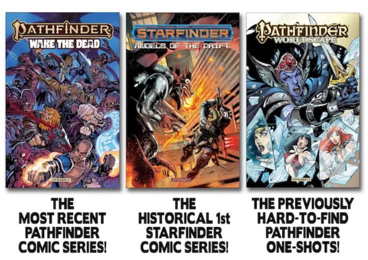 Three comic book covers: "Pathfinder: Wake the Dead" depicts a battle scene with undead. "Starfinder: Angels of the Drift" displays futuristic combat. "Pathfinder: Worldscape" features various fantasy characters. Text highlights these iconic Pathfinder series.
