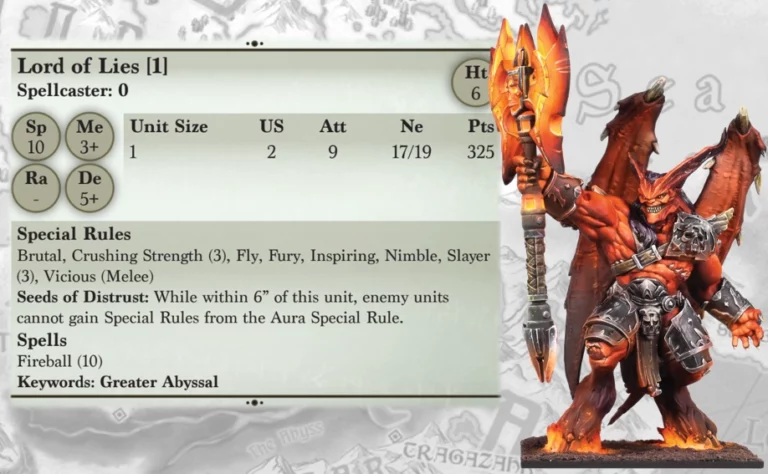 A fantasy game card featuring the "Lord of Lies" from the Abyssal Forces. The card shows stats like Speed 10, Defense 3, and spells like Fireball (10). An illustration of a red-horned creature wielding a fiery sword is on the right.