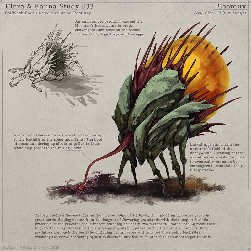 An illustration of a fictional creature called Bloomux under an orange sun. This speculative evolution marvel, part of Sol'Kesh's world, has spiky foliage on its back and moves slowly across barren soil. Text describes its nectar-licking behavior that affects local ecosystems.